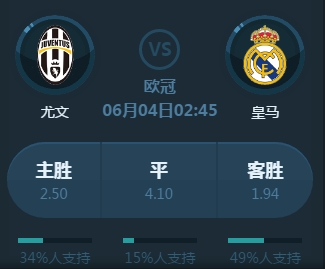 量的象征